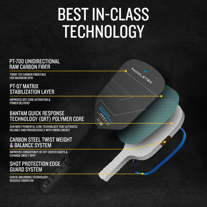 Paddletek GTO-C 12.7mm Pickleball Paddle | Pickleball Sports