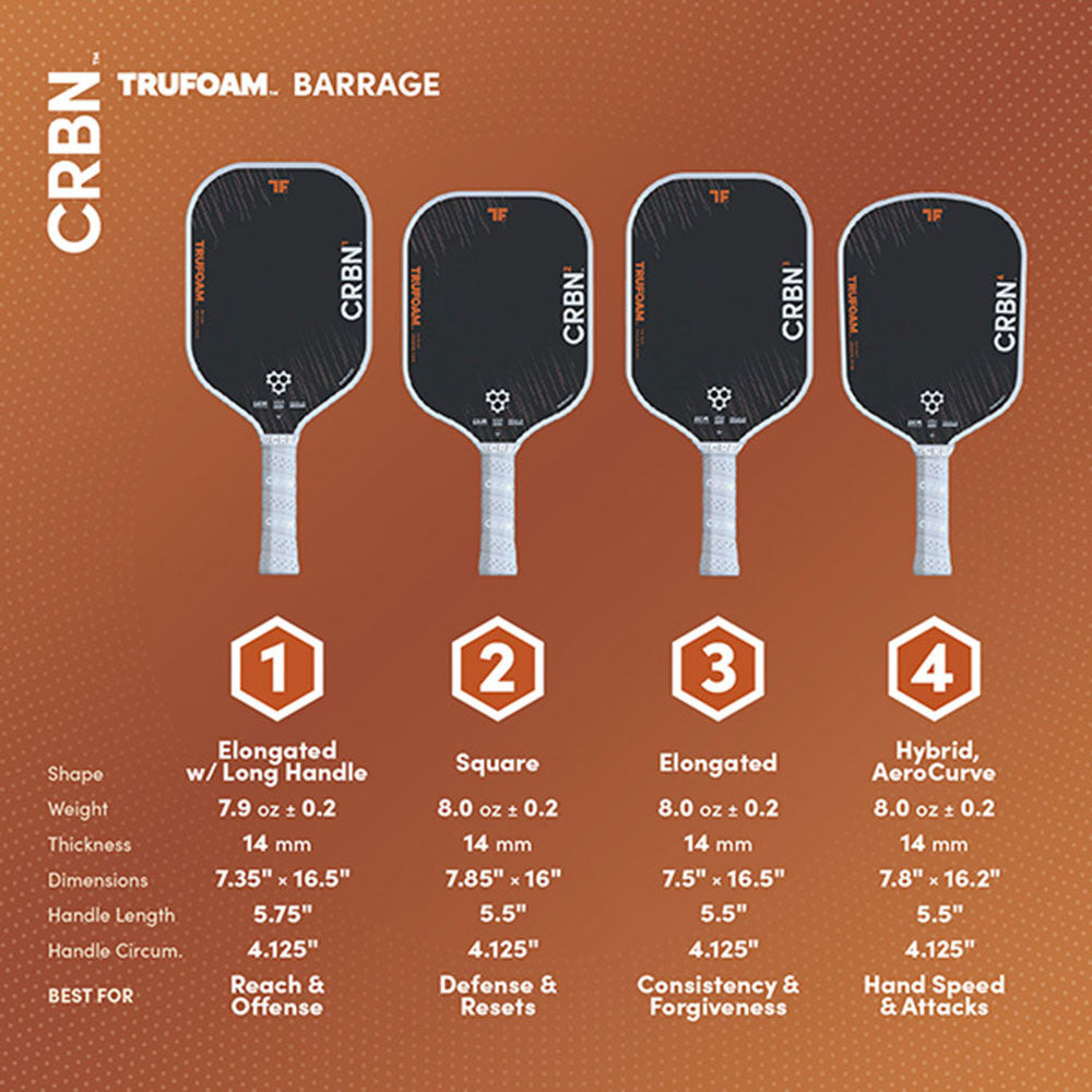 CRBN1 TruFoam Barrage Pickleball Paddle | Pickleball Sports