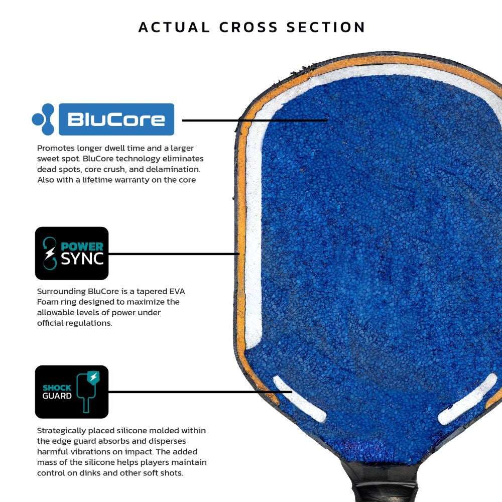 Diadem Edge BluCore Pro 16mm Pickleball Paddle | Pickleball Sports