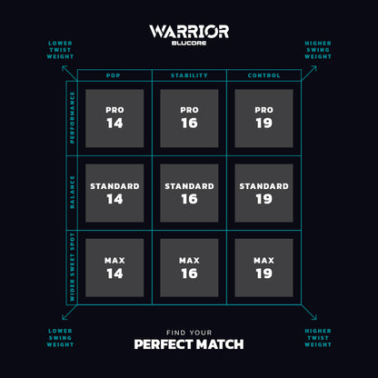 Diadem Warrior BluCore V3 Pro Pickleball Paddle | Pickleball Sports