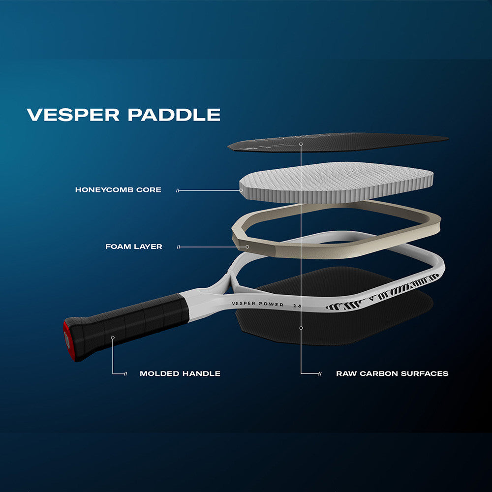 Wilson Vesper Control 17mm Pickleball Paddle | Pickleball Sports